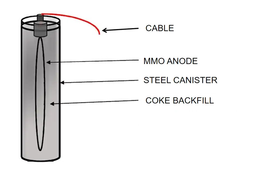 product-800-450 product-800-450