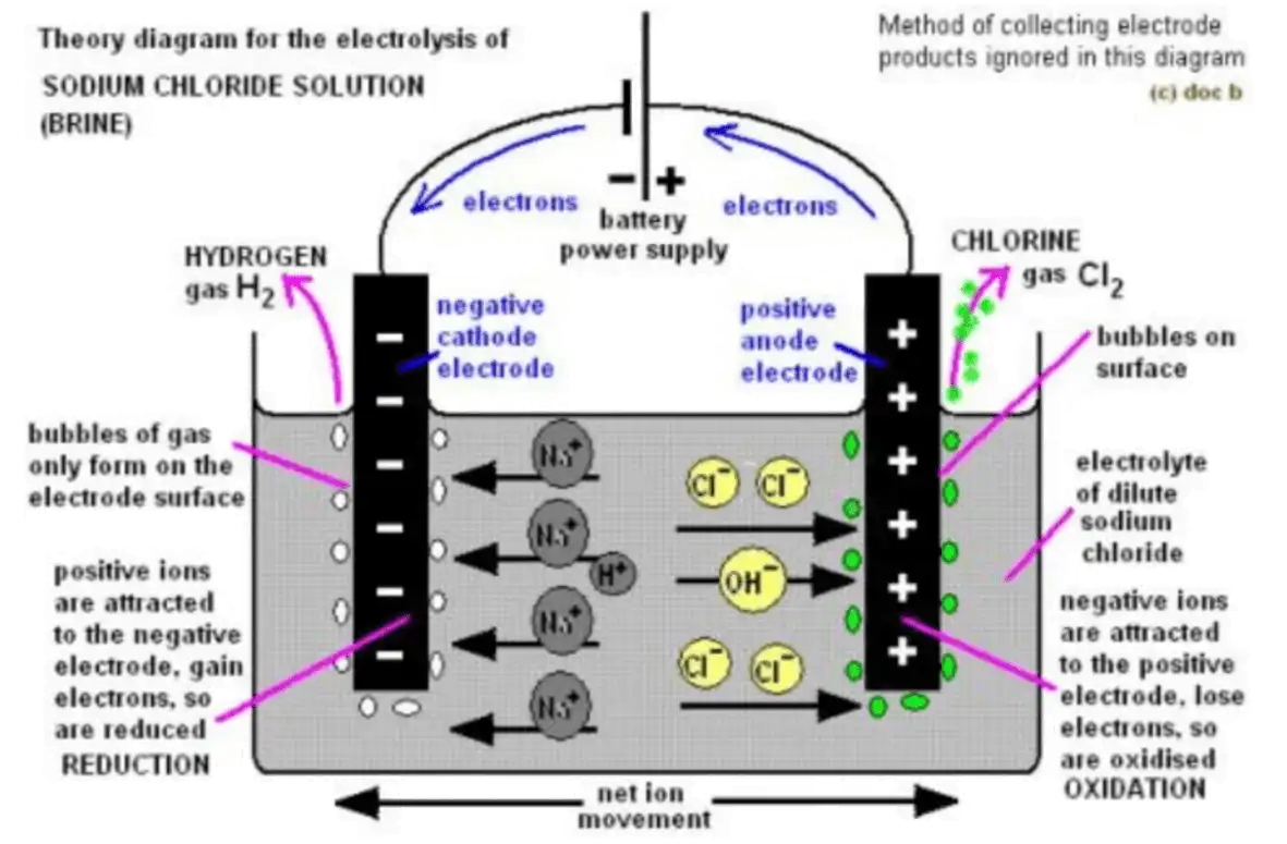 product-800-450 product-800-450