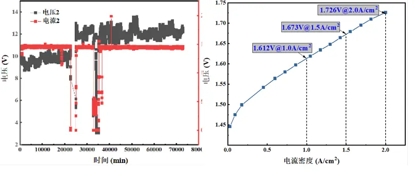 product-1-1 product-1-1
